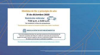 Restricciones durante este 31 de diciembre de 2020.