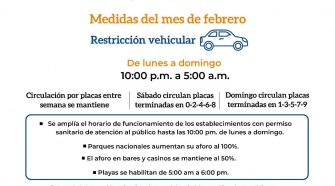 Estas son las medidas sanitarias que van a regir para el mes de febrero.