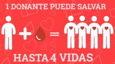 La donación de sangre es una de las prácticas que contribuye a salvar vidas.