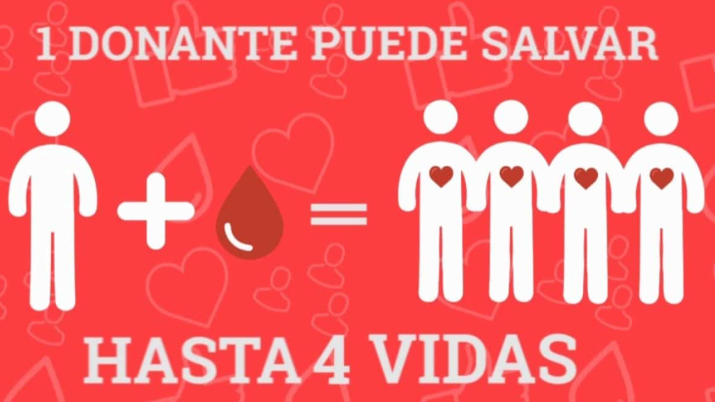 La donación de sangre es una de las prácticas que contribuye a salvar vidas.