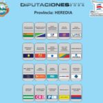 Conozca quienes pretenden representar a la provincia de Heredia en la Asamblea Legislativa