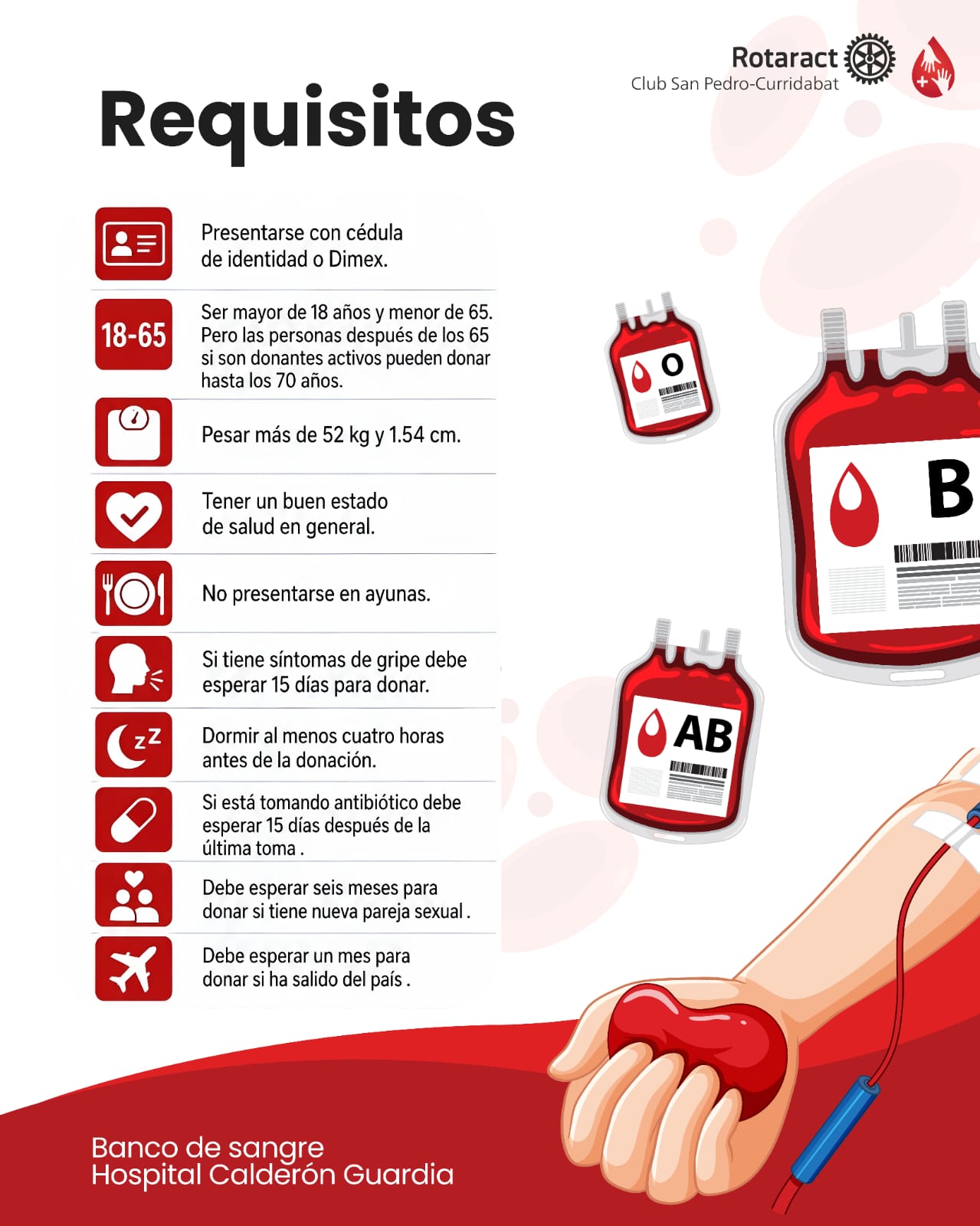 Donación San Gre 2